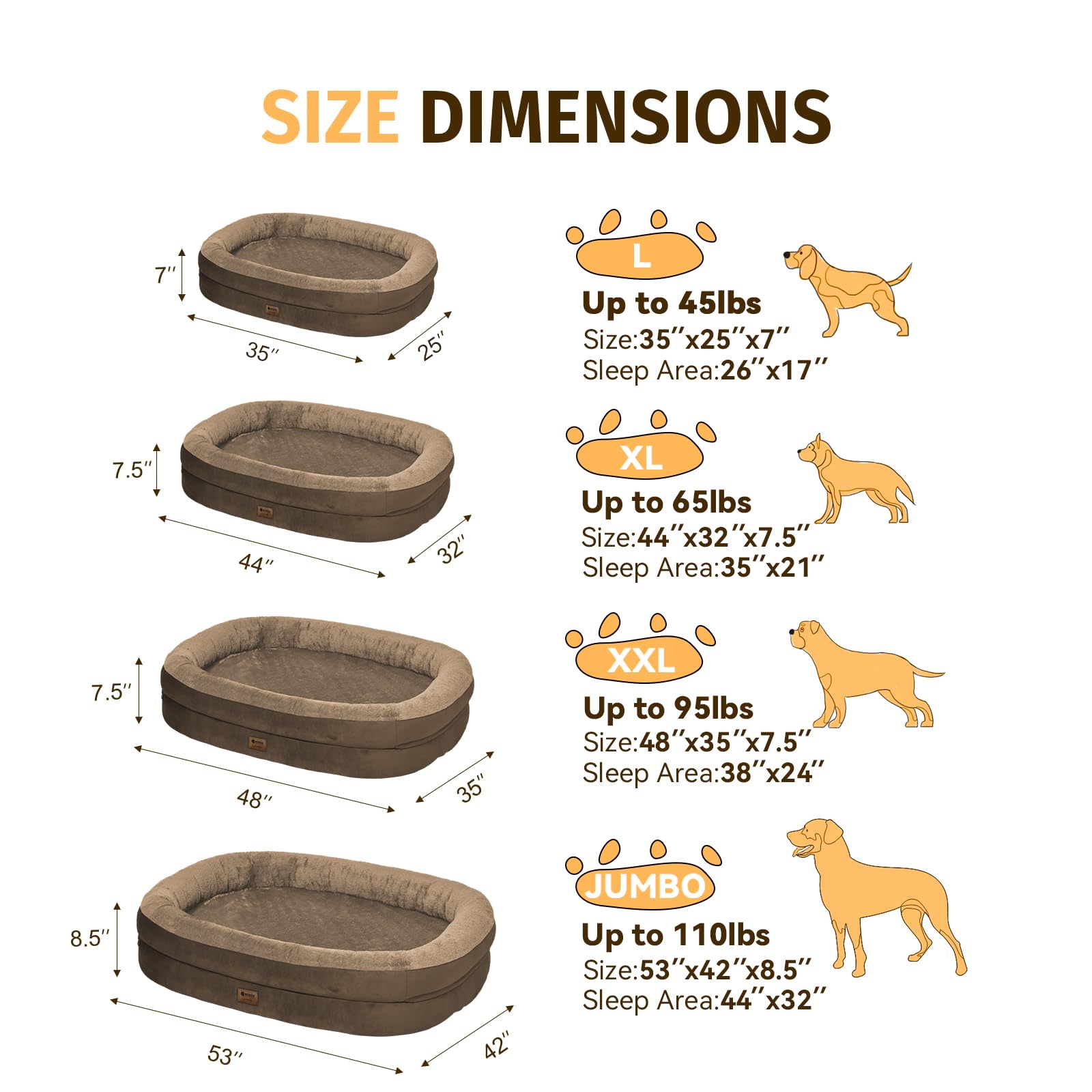 WOZOKE 360° surrounded support with bolsters provides cozy enclosure for curled or stretched sleepers.