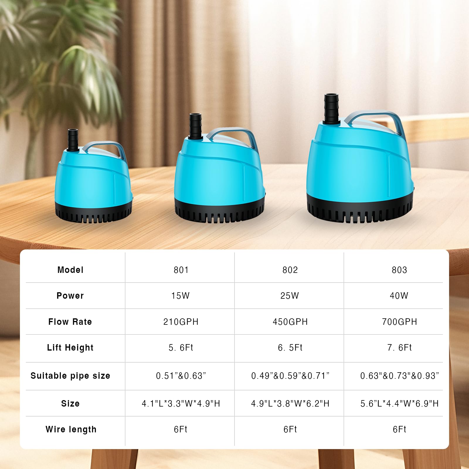 WUCIOOO anti-dry-burn protection supports reliable operation