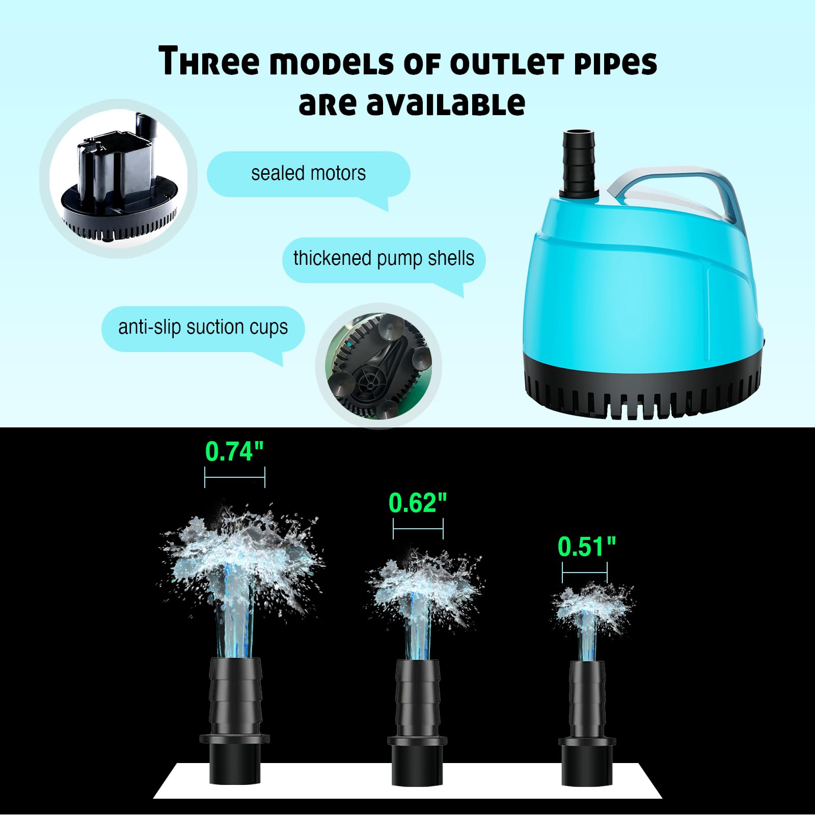 WUCIOOO three-nozzle options enable flexible water flow
