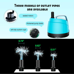 WUCIOOO three-nozzle options enable flexible water flow