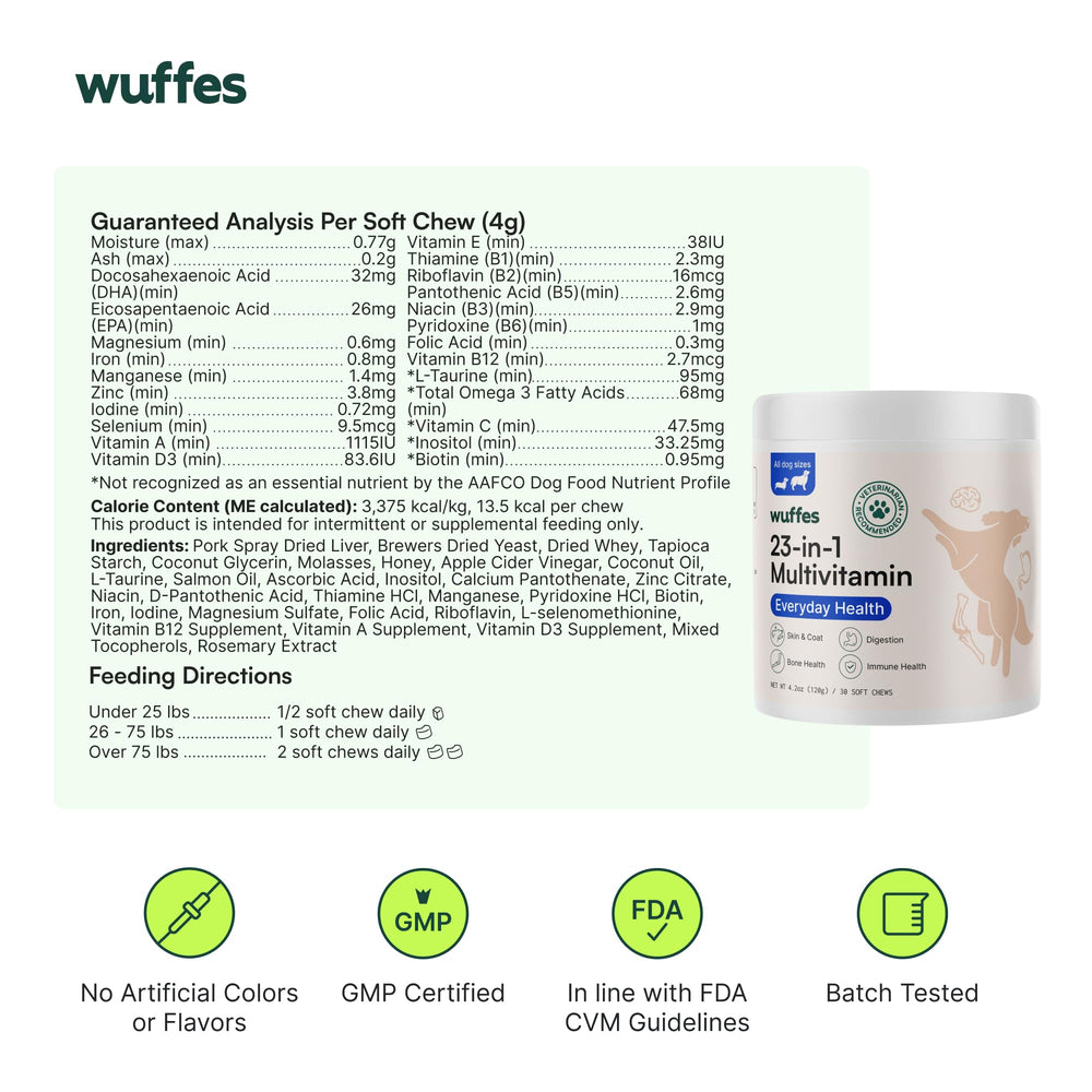 Wuffes 23in1 2-pack provides ongoing supply and savings.