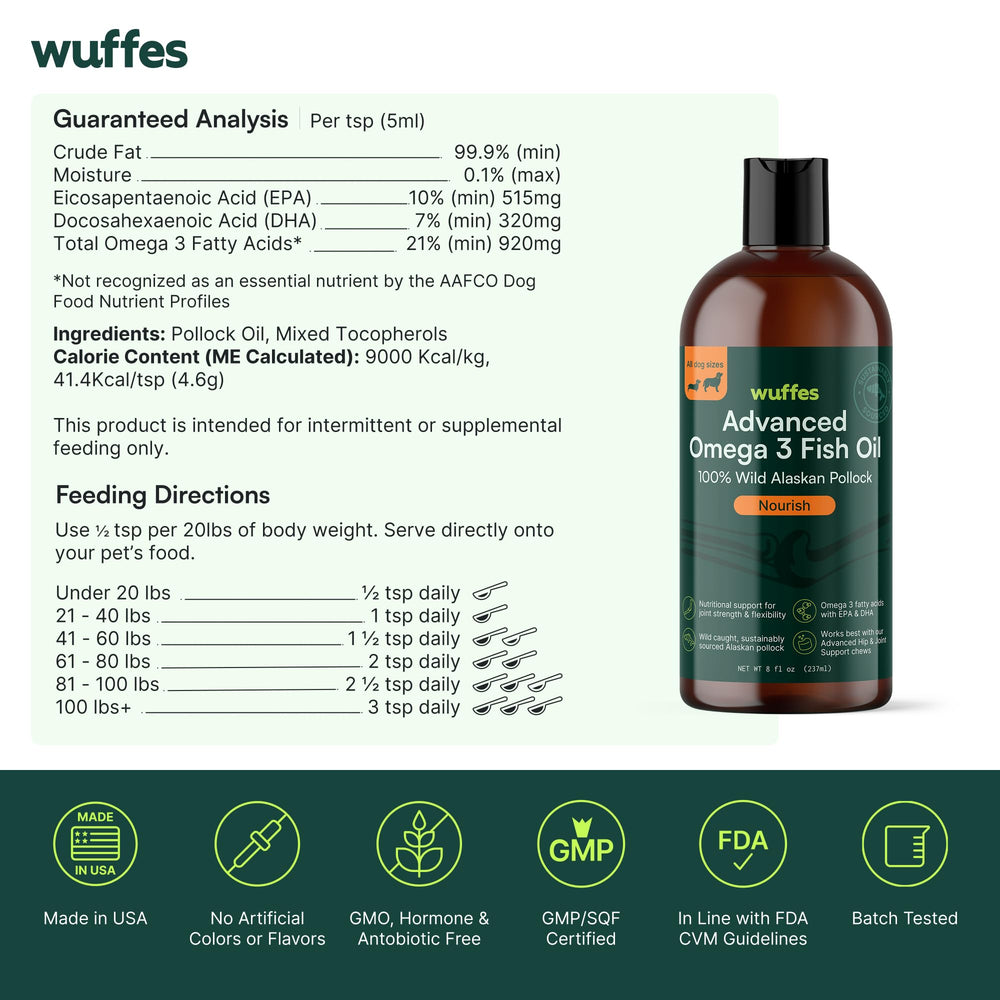 Wuffes Advanced Omega-3 packaging graphic displays 8 oz bottle and usage tips.