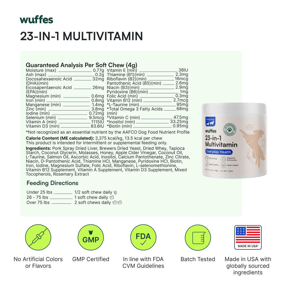 Wuffes-daily-chews-routine-image: Portrayal of easy daily routine with palatable chews.