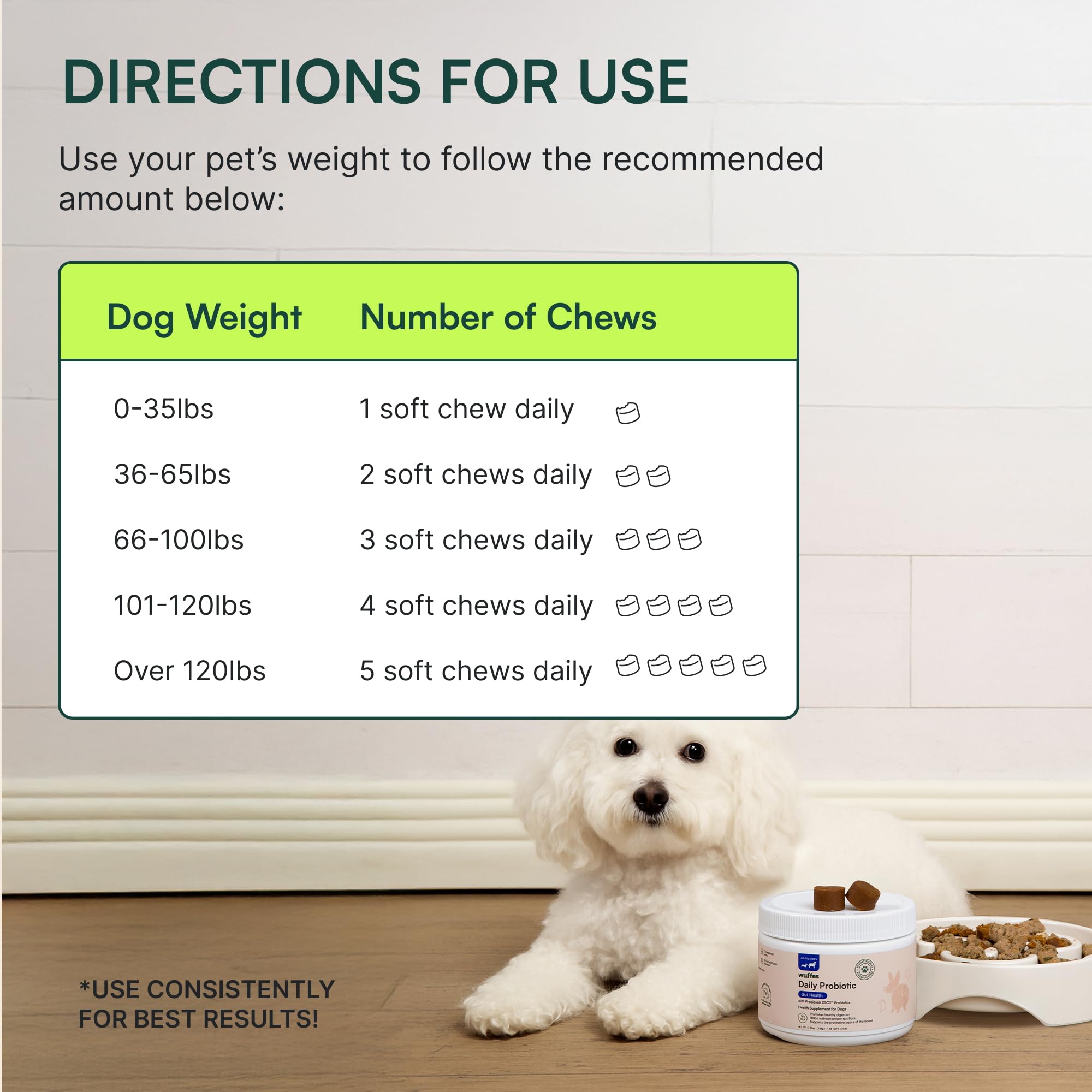 Wuffes Daily Probiotic pumpkin-powder image highlights natural fiber and flavor.