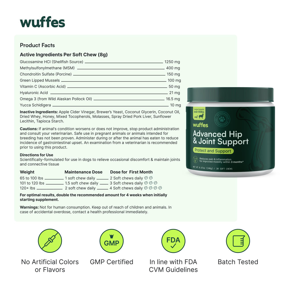 Wuffes nose-to-tail support image showcases comprehensive daily care for dogs.