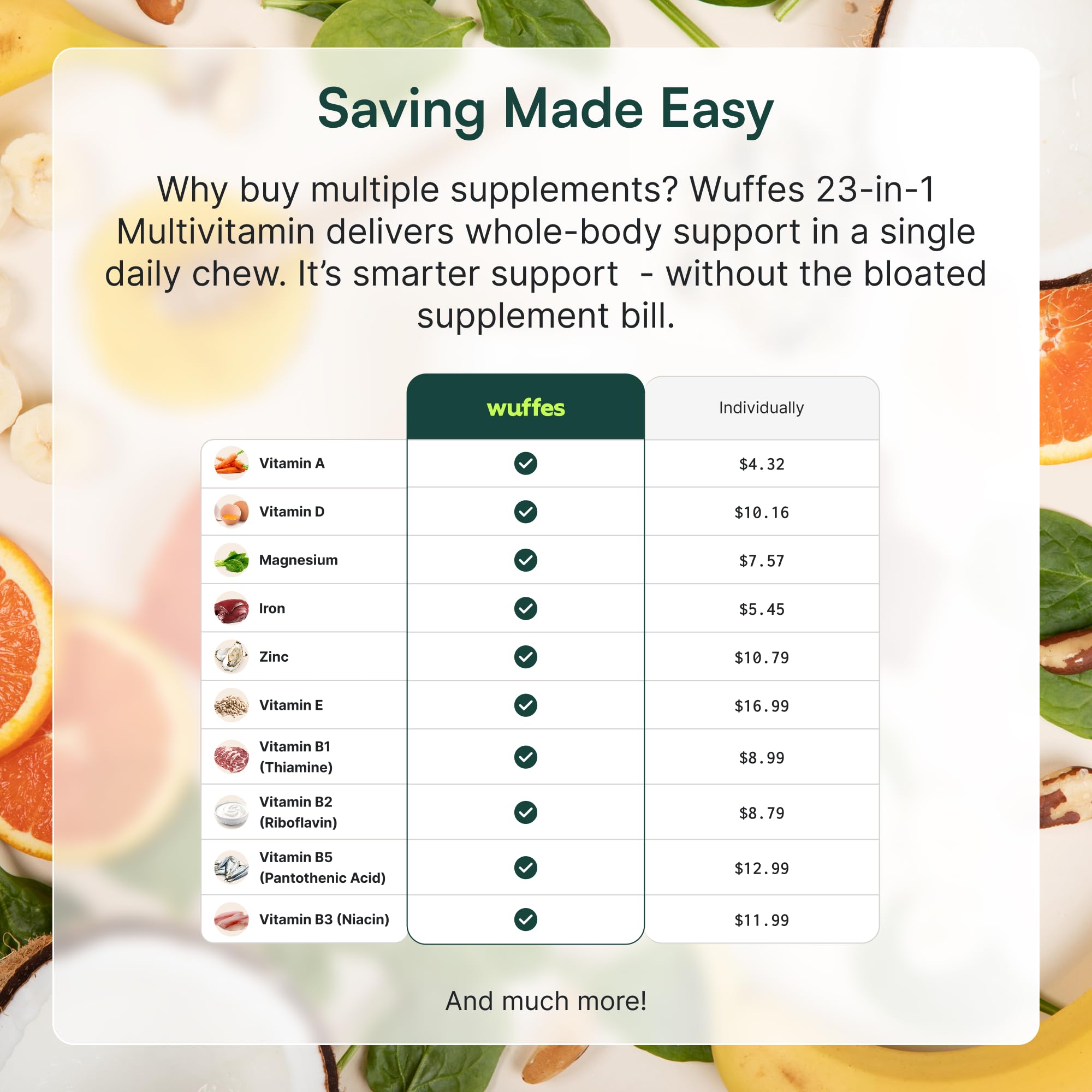Wuffes omega-3 salmon oil label highlights coat and joint support potential.