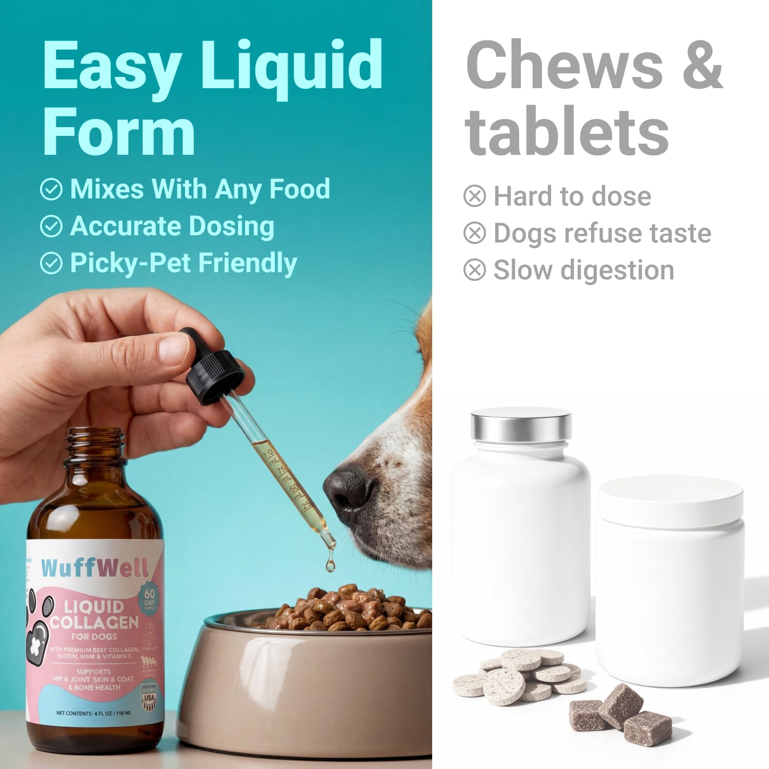 WuffWell-made-usa-label emphasizes high-quality ingredients and trustworthy manufacturing