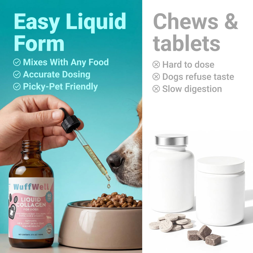 WuffWell-made-usa-label emphasizes high-quality ingredients and trustworthy manufacturing