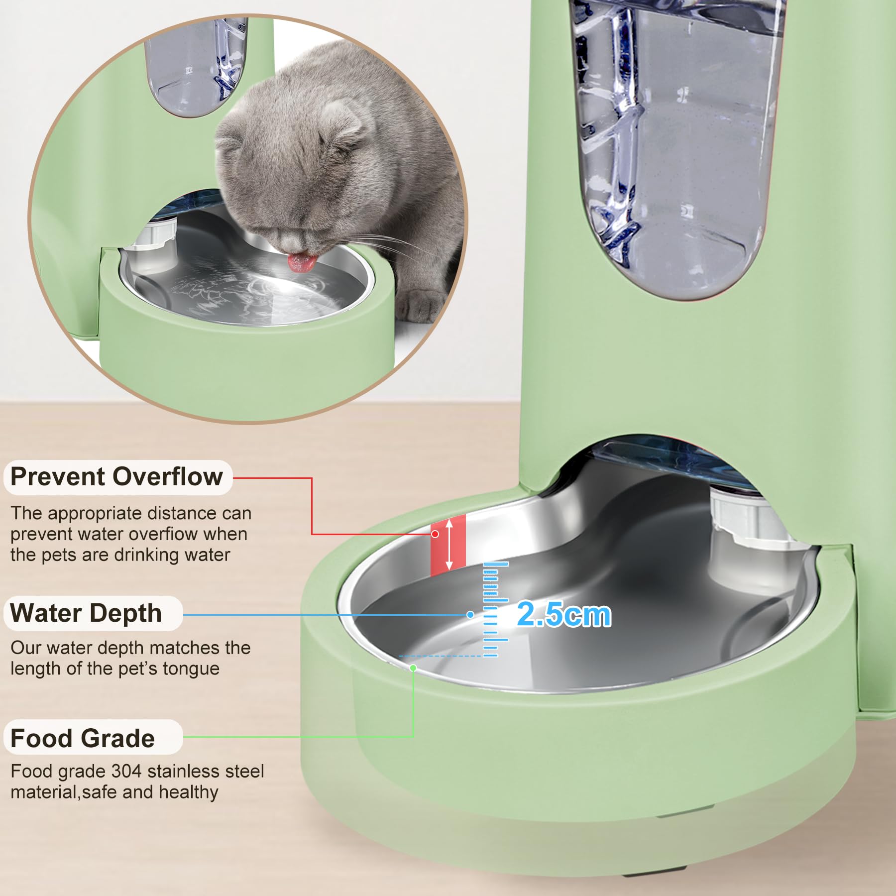 WyfKyd detachable food-grade bowl stainless ensures easy cleaning after meals.