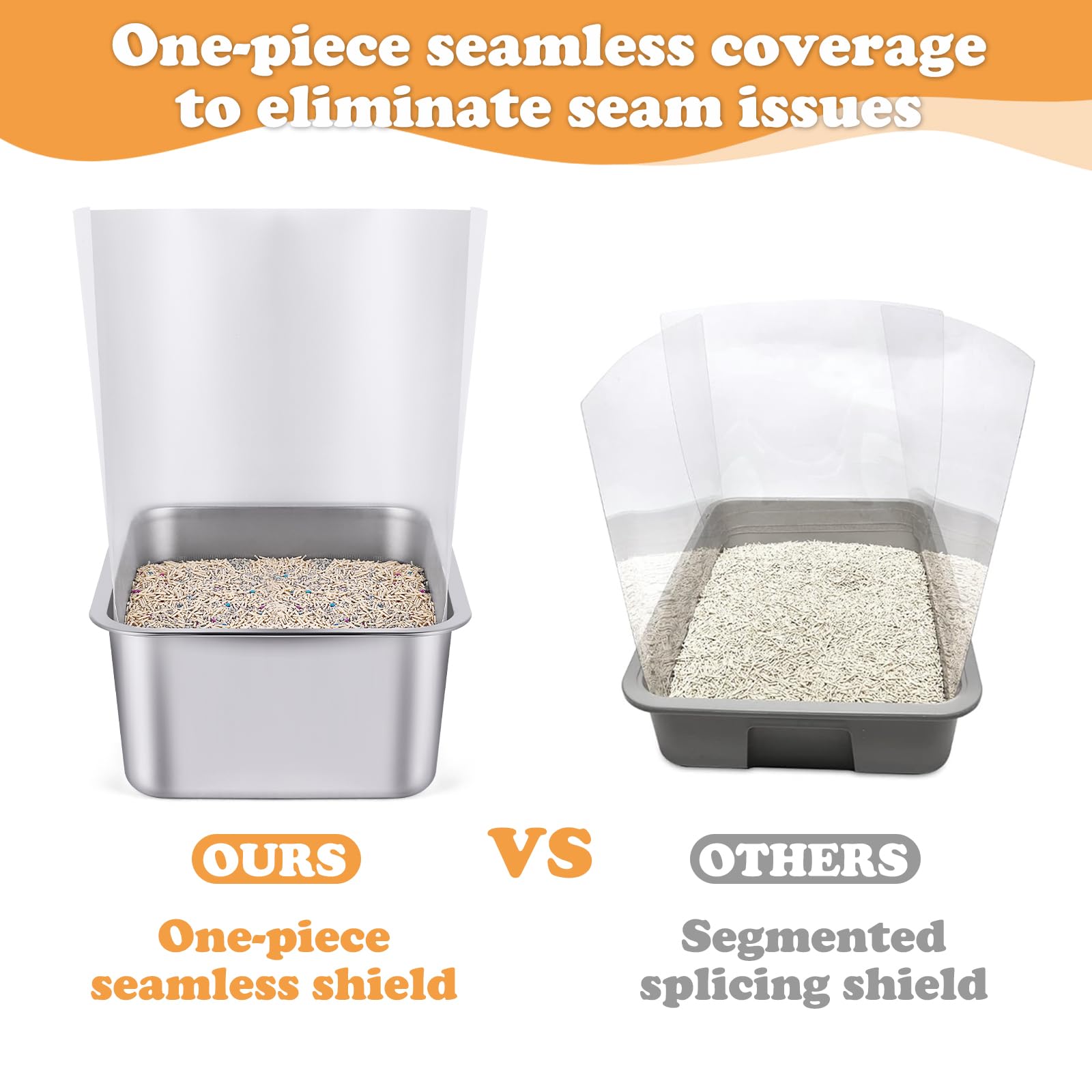 WYLUNBI cut-to-fit design trims to match your litter box