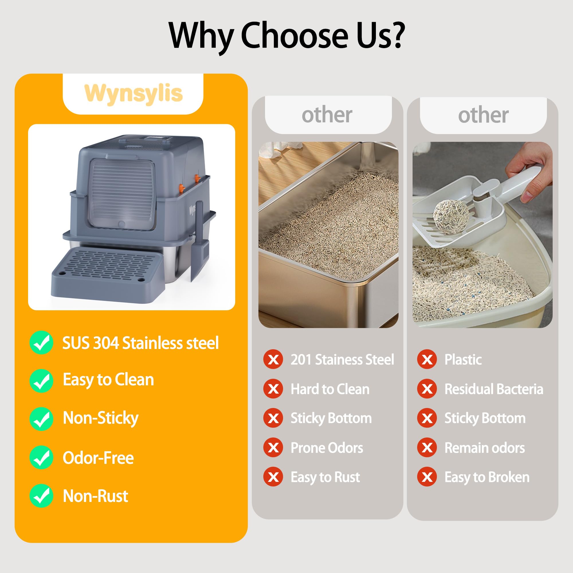Wynsylis charcoal filter compartment helps reduce odors between changes