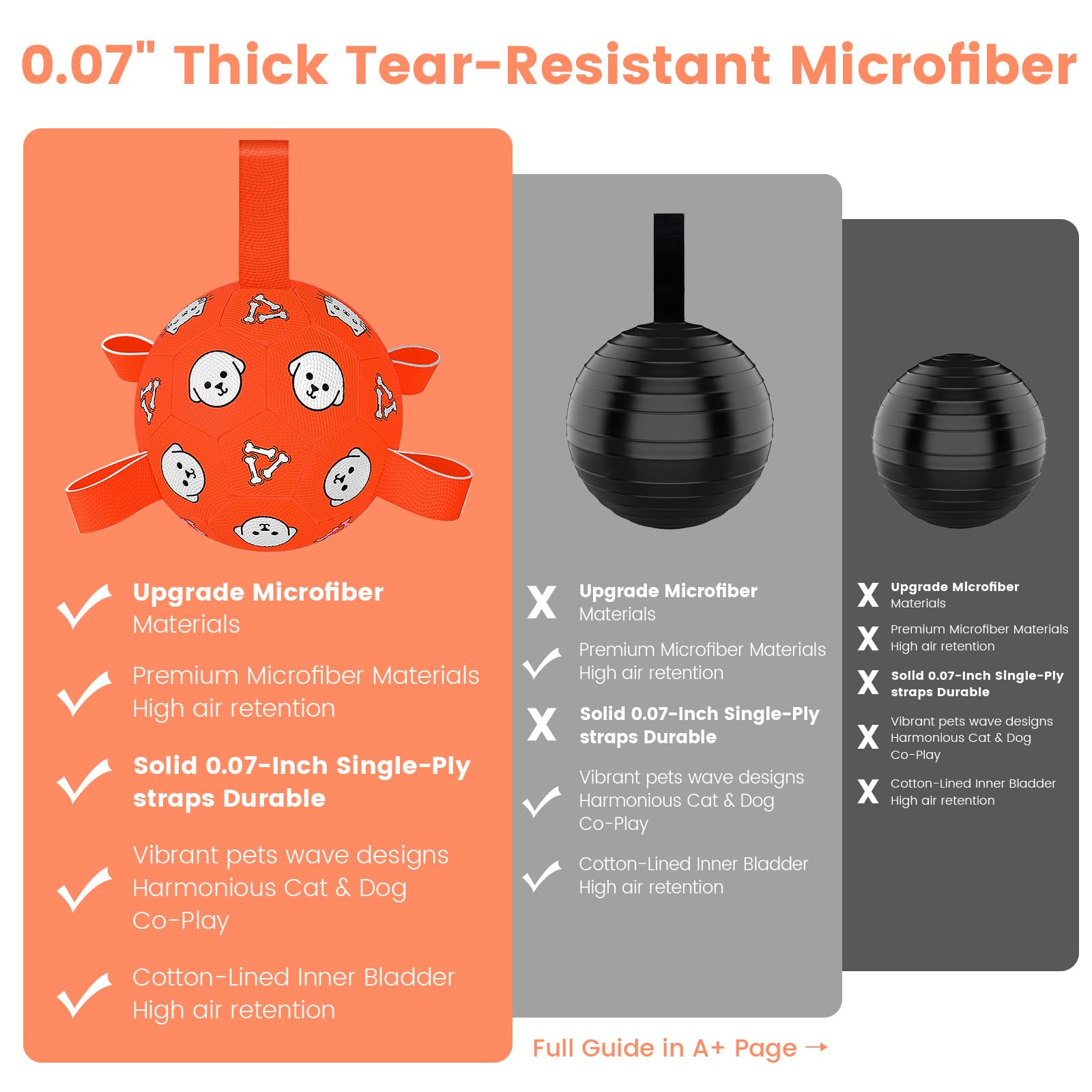 WYNTRIUM dog soccer ball floats for pool or beach play.