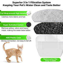 xbbwmrs ABS plastic cover durability protects filters in wet environments
