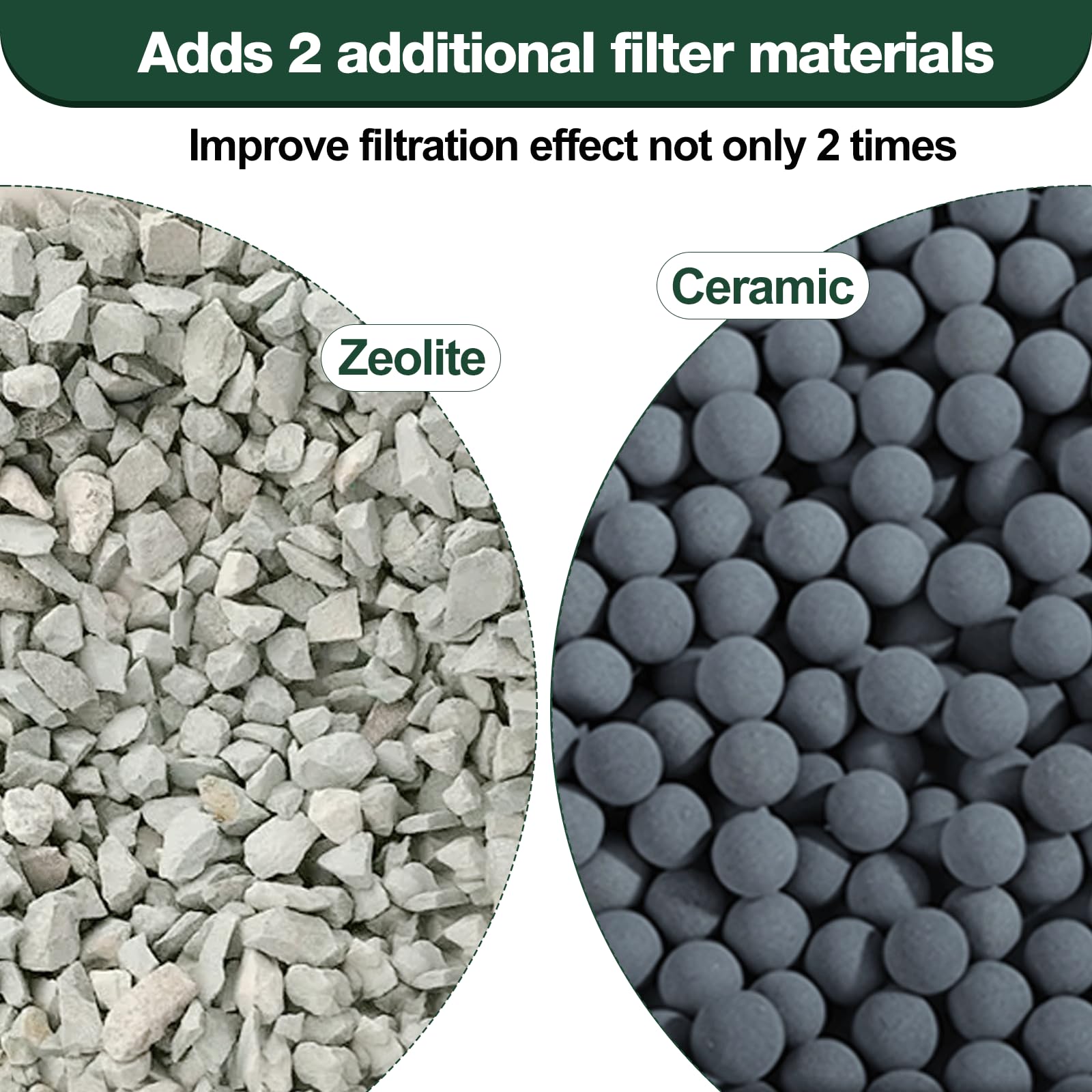 xbbwmrs activated carbon granules closeup underscores longer-lasting chemical filtration for fresher tasting water