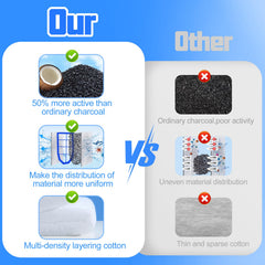 xbbwmrs easy-installation detail for quick cartridge replacement in Whisper EX filters