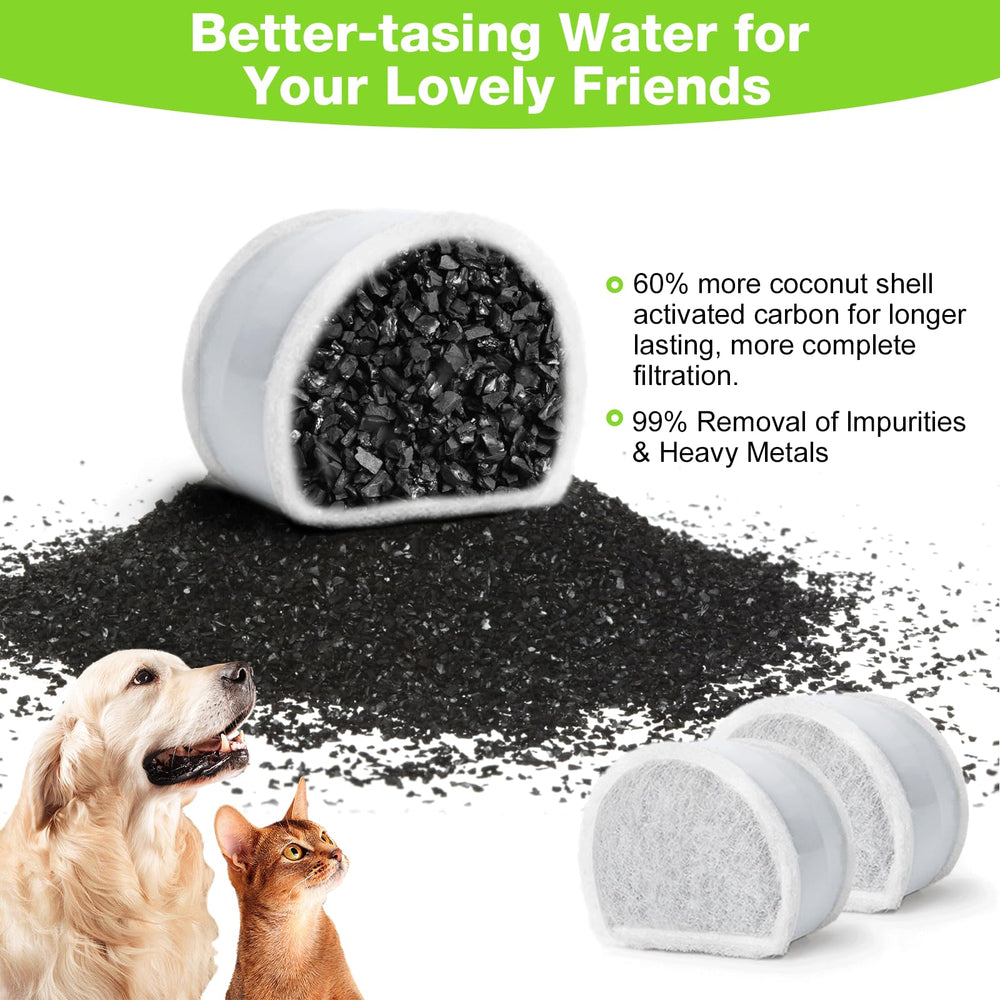 xbbwmrs soak before use process illustrates safe pre-wetting for best performance
