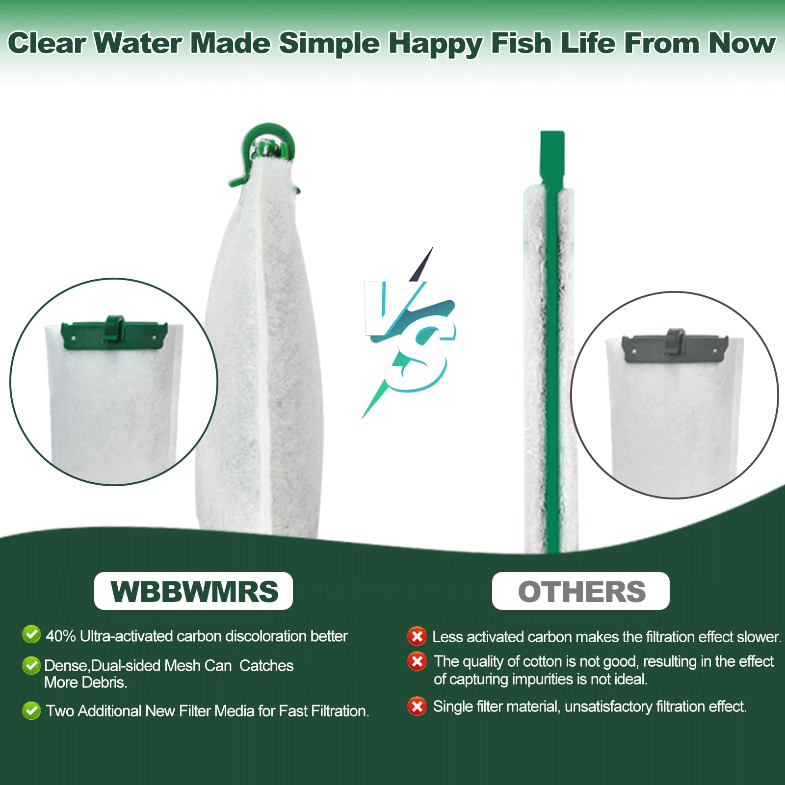 xbbwmrs whisper-compatible fit image communicates reliable replacement that keeps tanks stable and clean