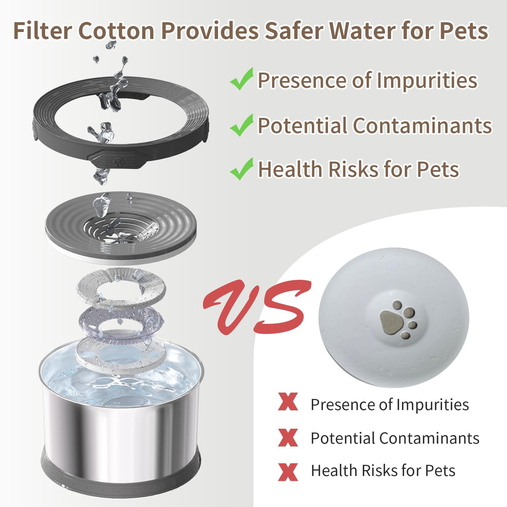 Xetino 10L dog water bowl lid keeps dust out for cleaner water