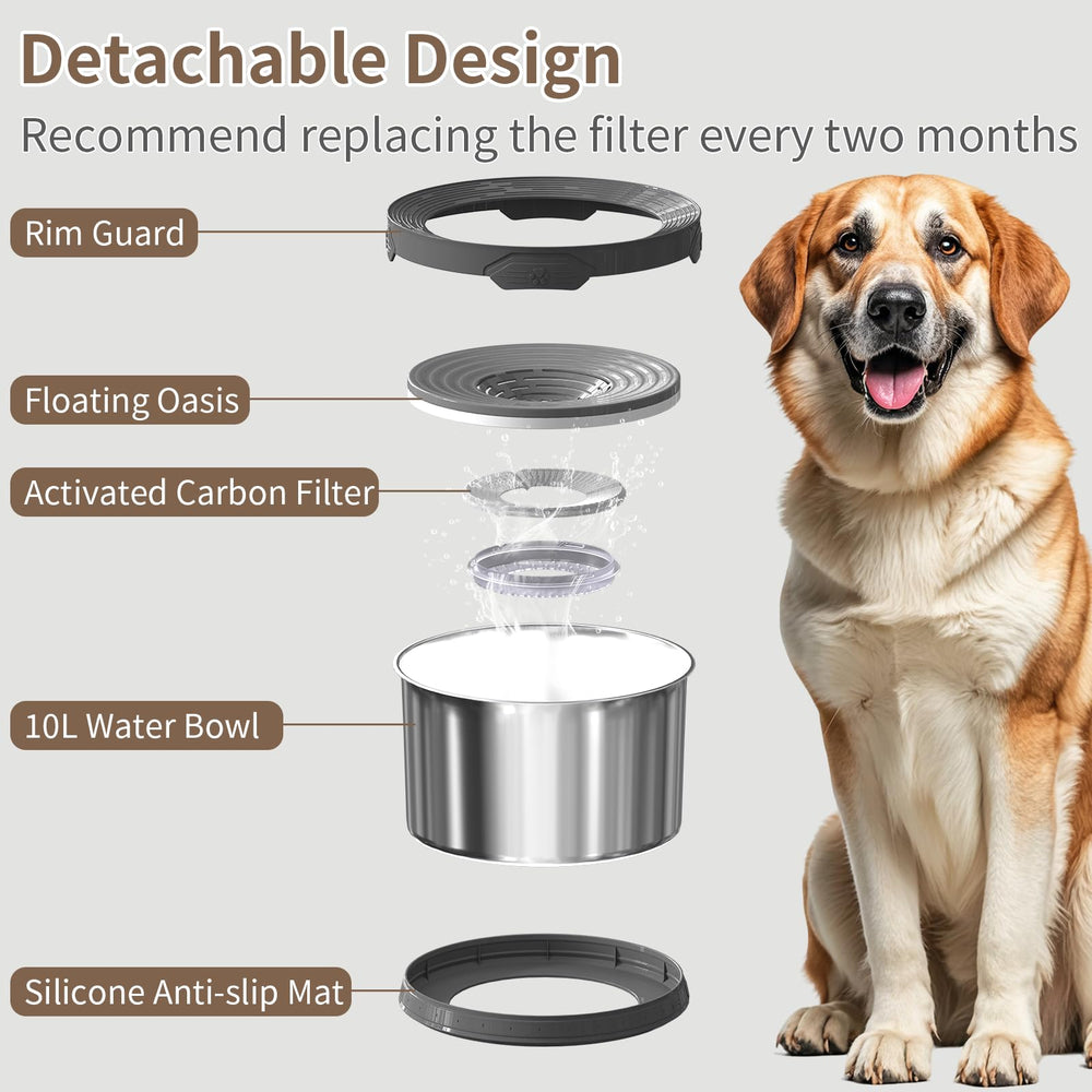 Xetino 10L dog water bowl non-slip base stays steady on any floor