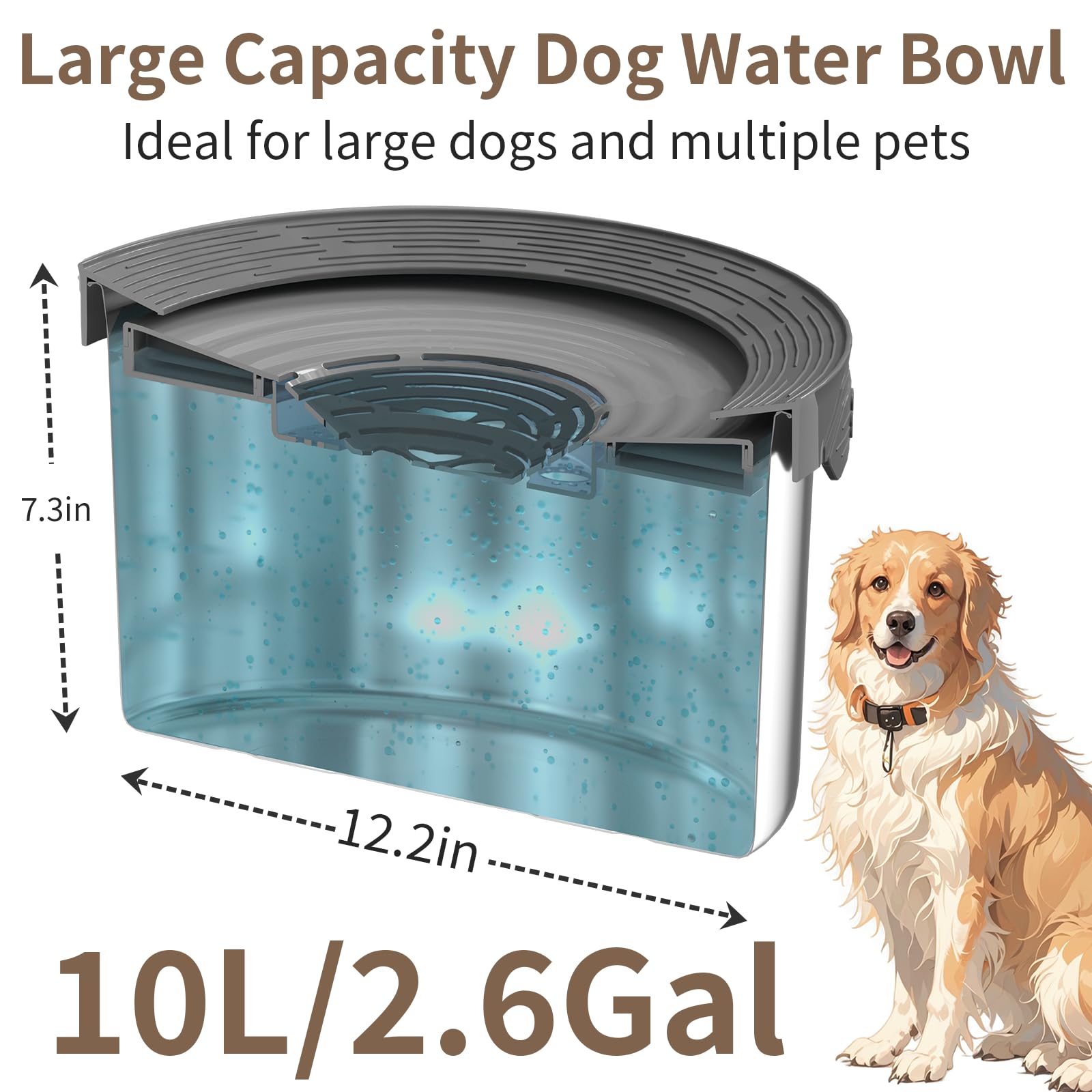 Xetino 10L dog water bowl slow-drinking plate reduces spills and encourages steady sips