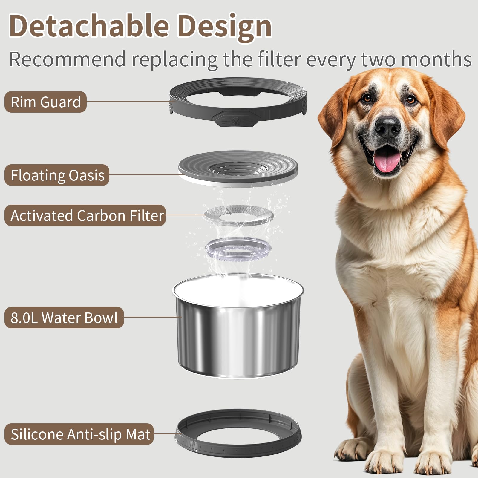 Xetino 270oz capacity keeps multi-pet households hydrated between refills