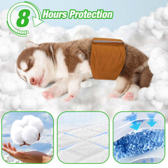 Xfire dog diaper liners feature cloud-soft material for comfort