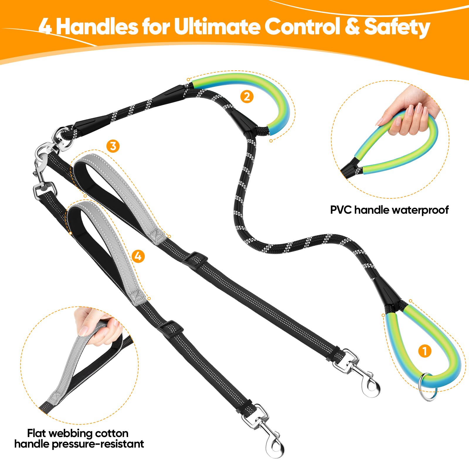 XiaZ double dog leash showing four handles for secure control during energetic outings.