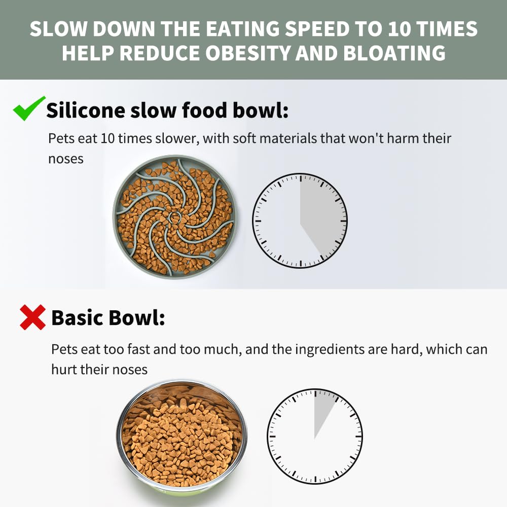 XIAOZHIHUI soft durable silicone material protects pets when eating