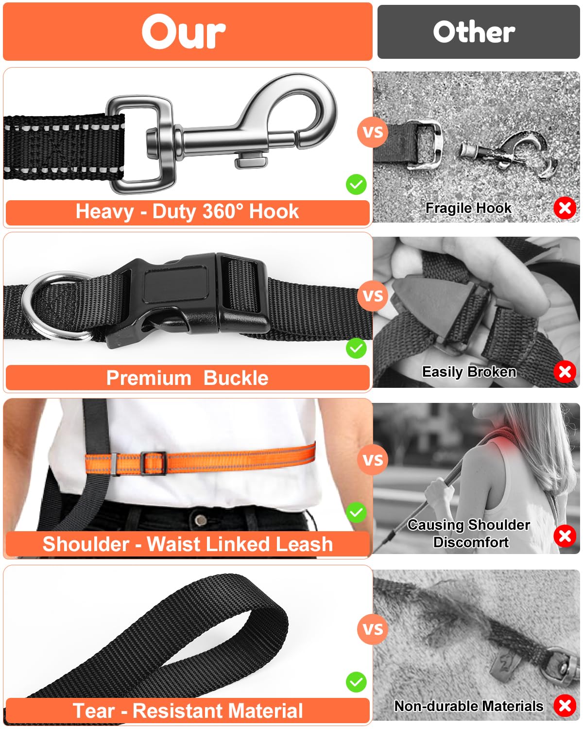 XiaZ 360-degree swivel reduces tangling during activity