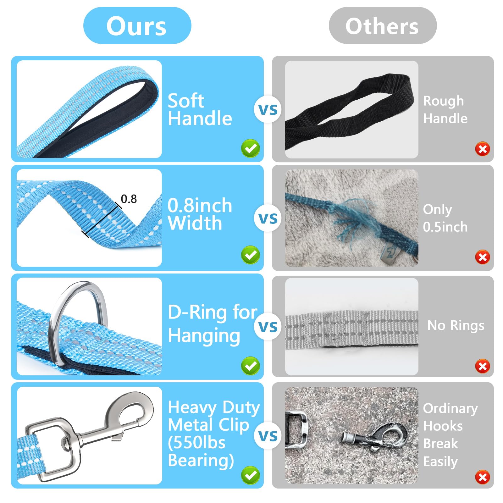 XiaZ long dog leash close-up reveals strong nylon weave and chew resistance.