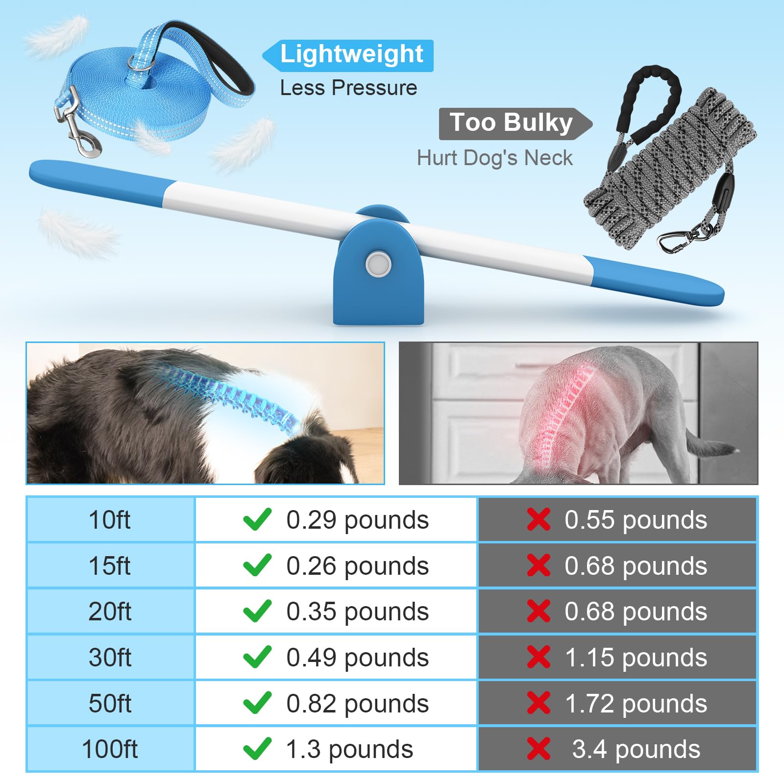 XiaZ long dog leash's durable nylon construction supports outdoor walks and yard training.