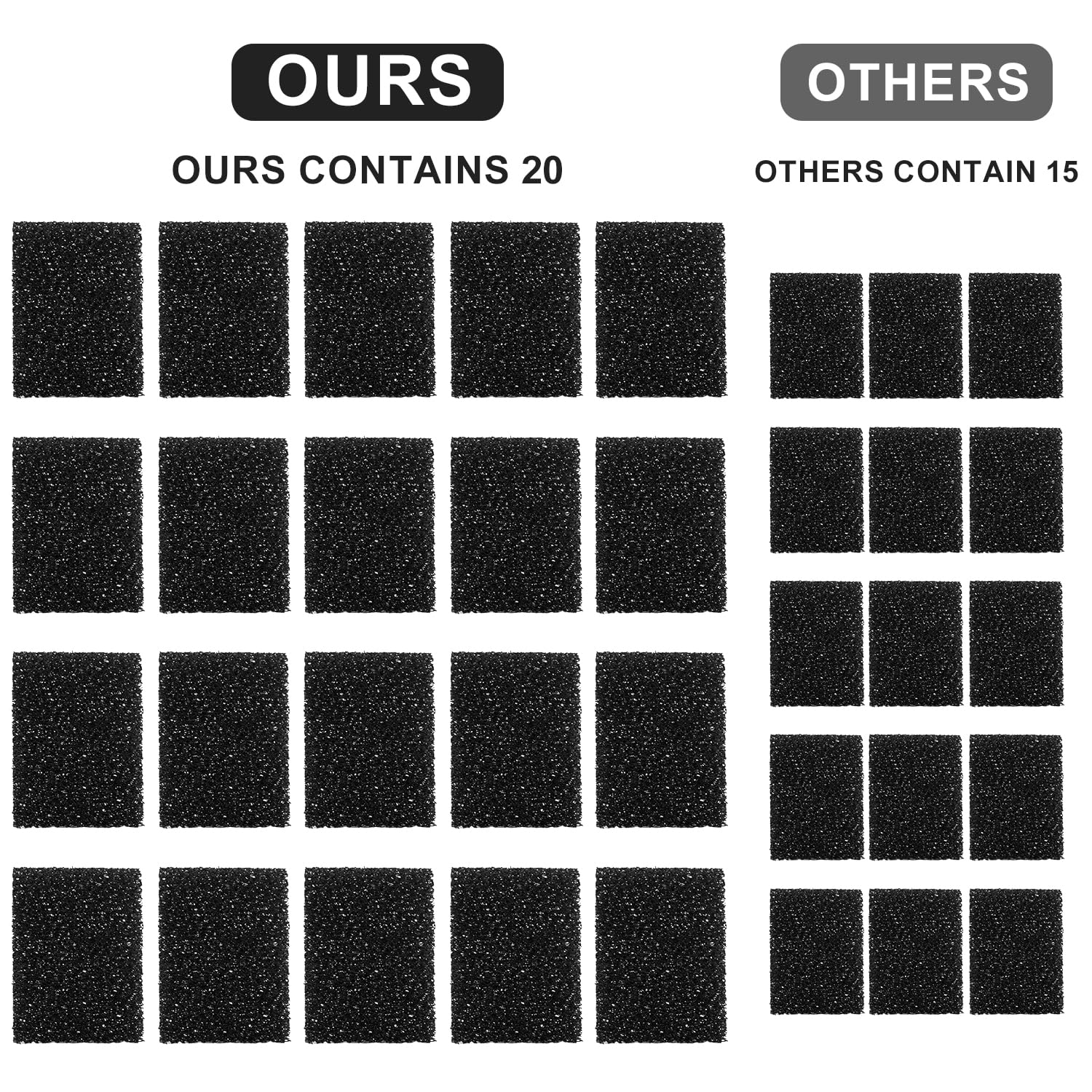XIHIRCD square foam filter shows sponge filtration for hair and debris removal