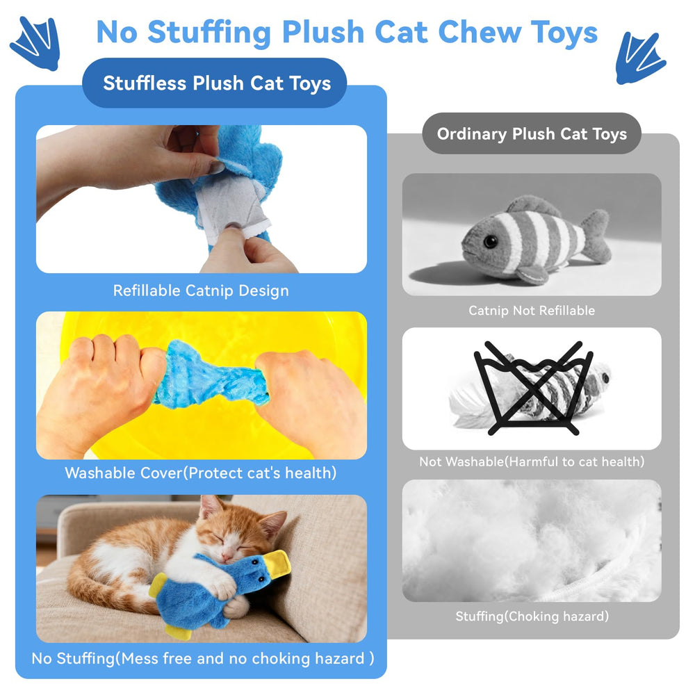 XIHULGJIN catnip toy washable cover keeps toys clean between uses