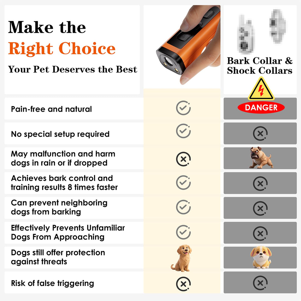 Xiuxun LED flash deterrent demonstrates dual-function safety during night walks