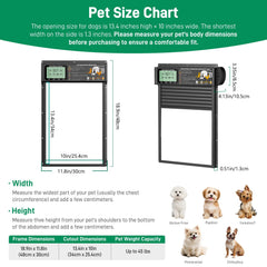 XRDZYXGS Puerta para perros con sensor de luz para operación al amanecer y atardecer.