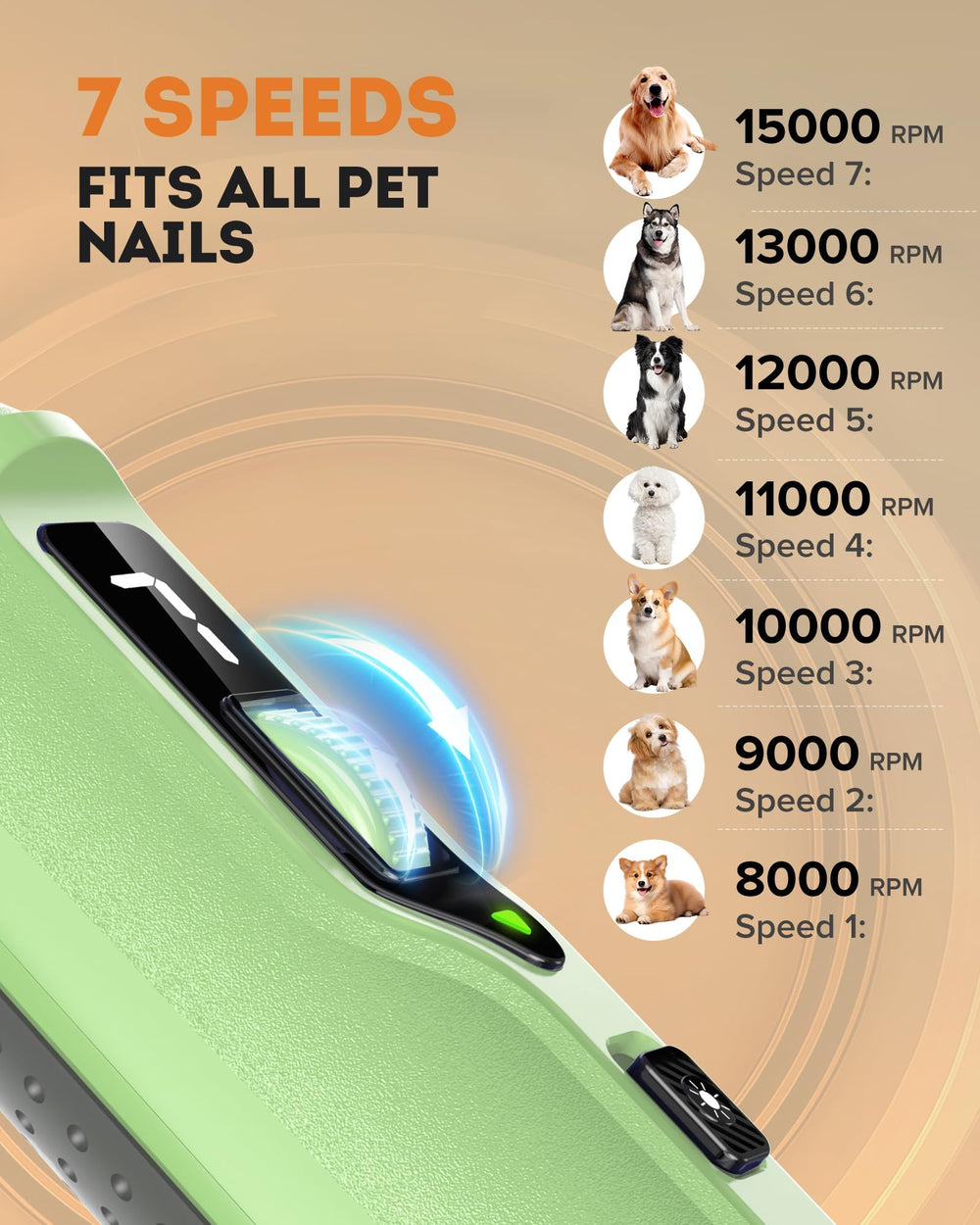 YABIFE ultra-bright LED light clearly illuminates nails for accurate trimming