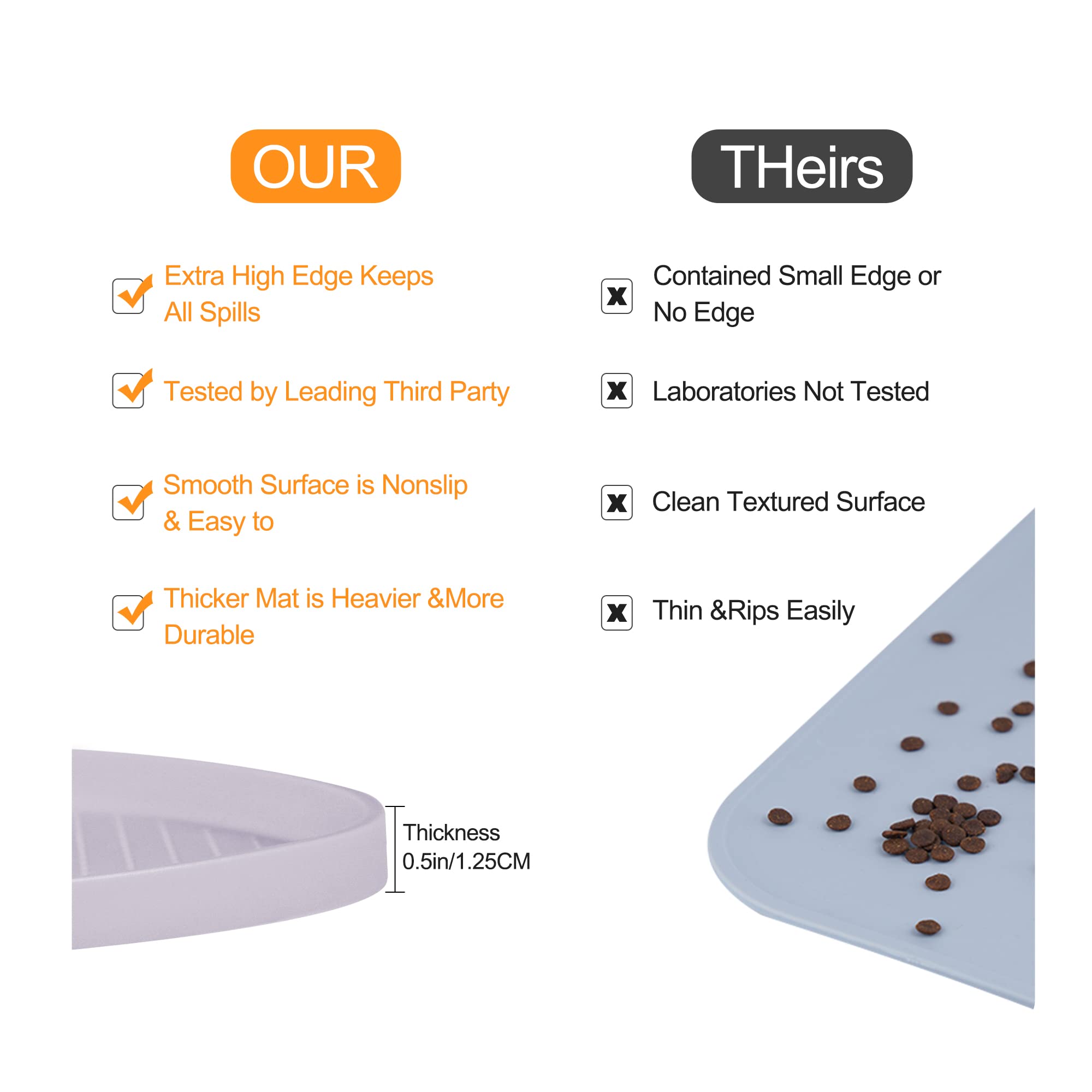 Yacee pet feeding mat easy-clean silicone surface simplifies cleanup after messy meals.