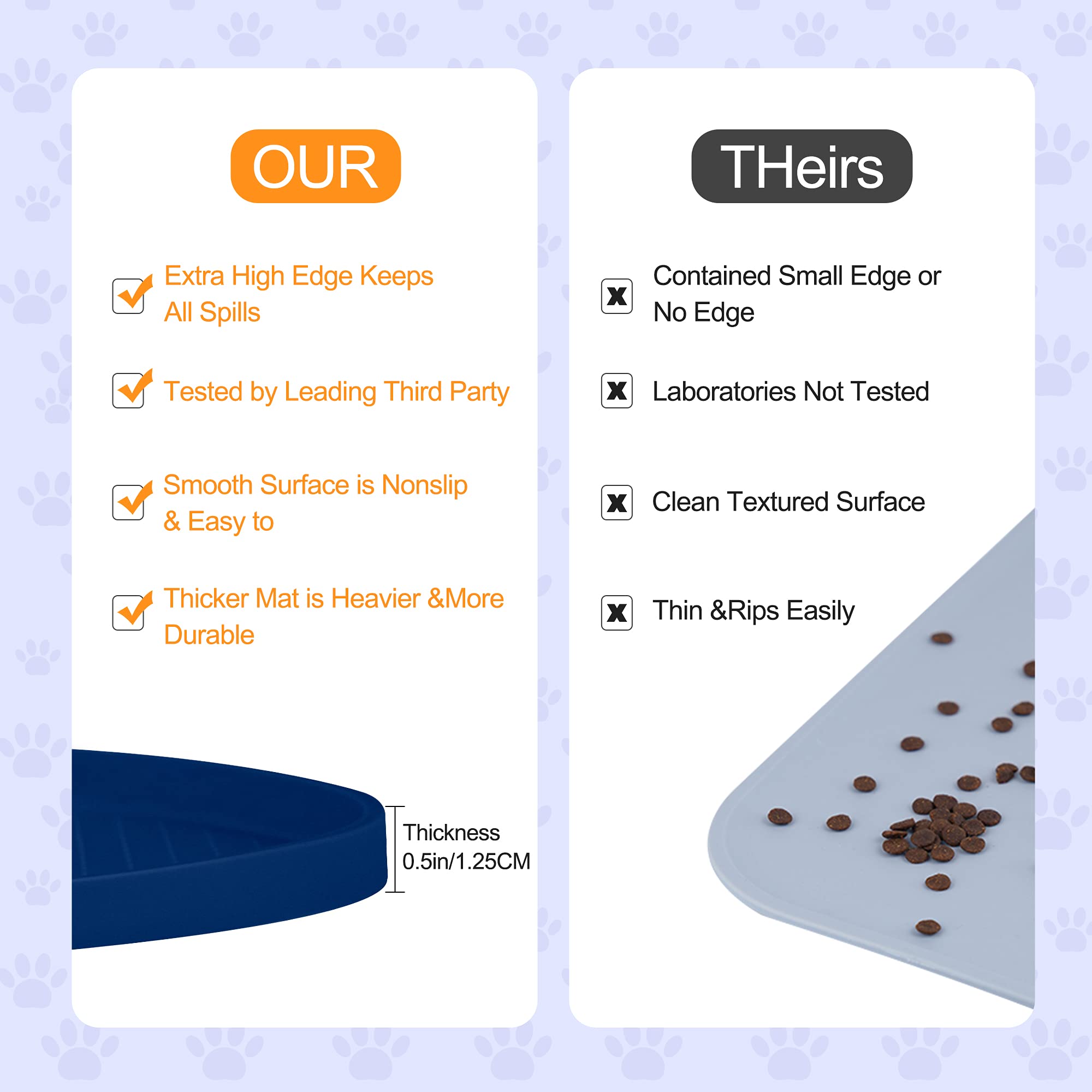 Yacee spill-protecting feeding mat shields floors under multiple bowls.