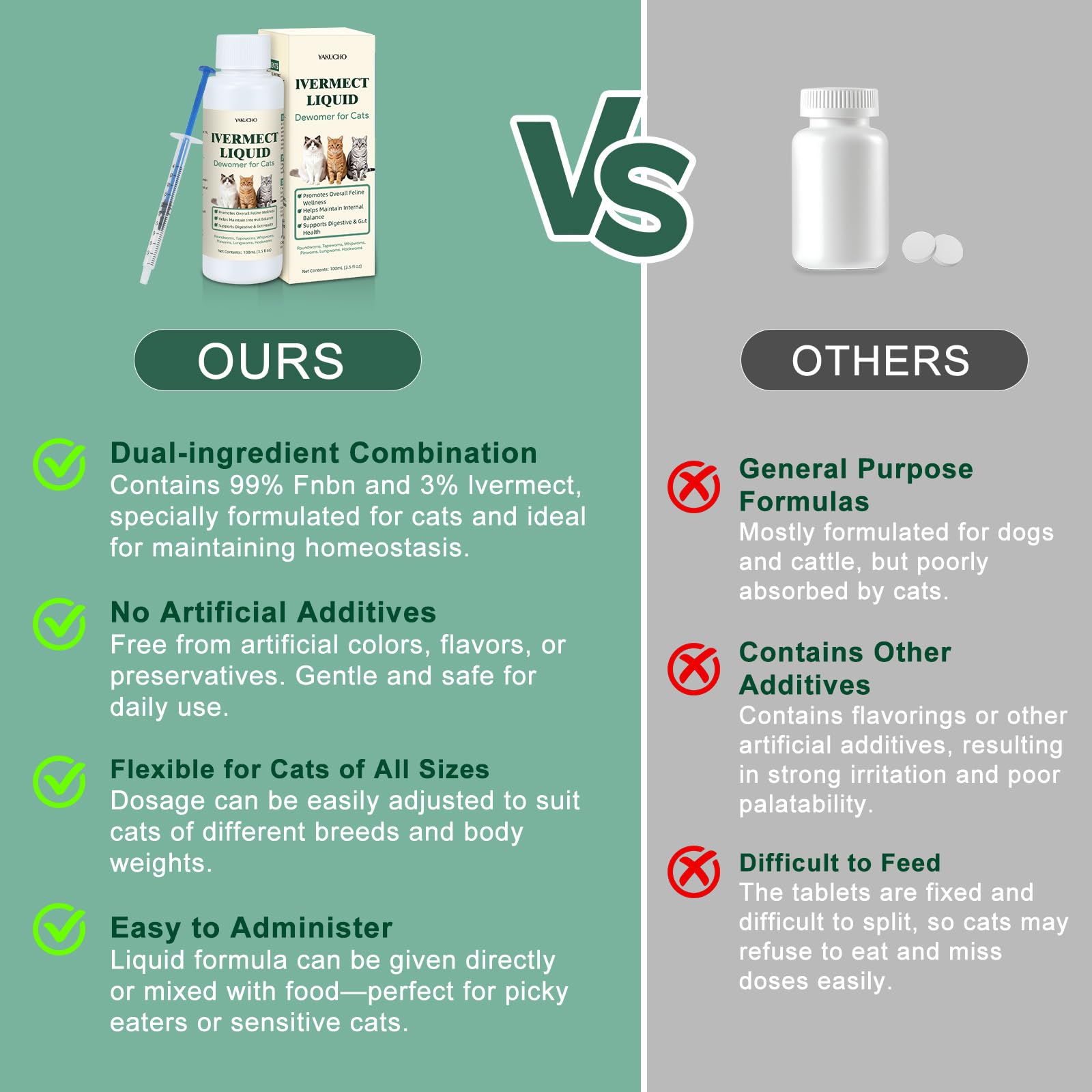 Yakucho cat meals showing easy mixing with food