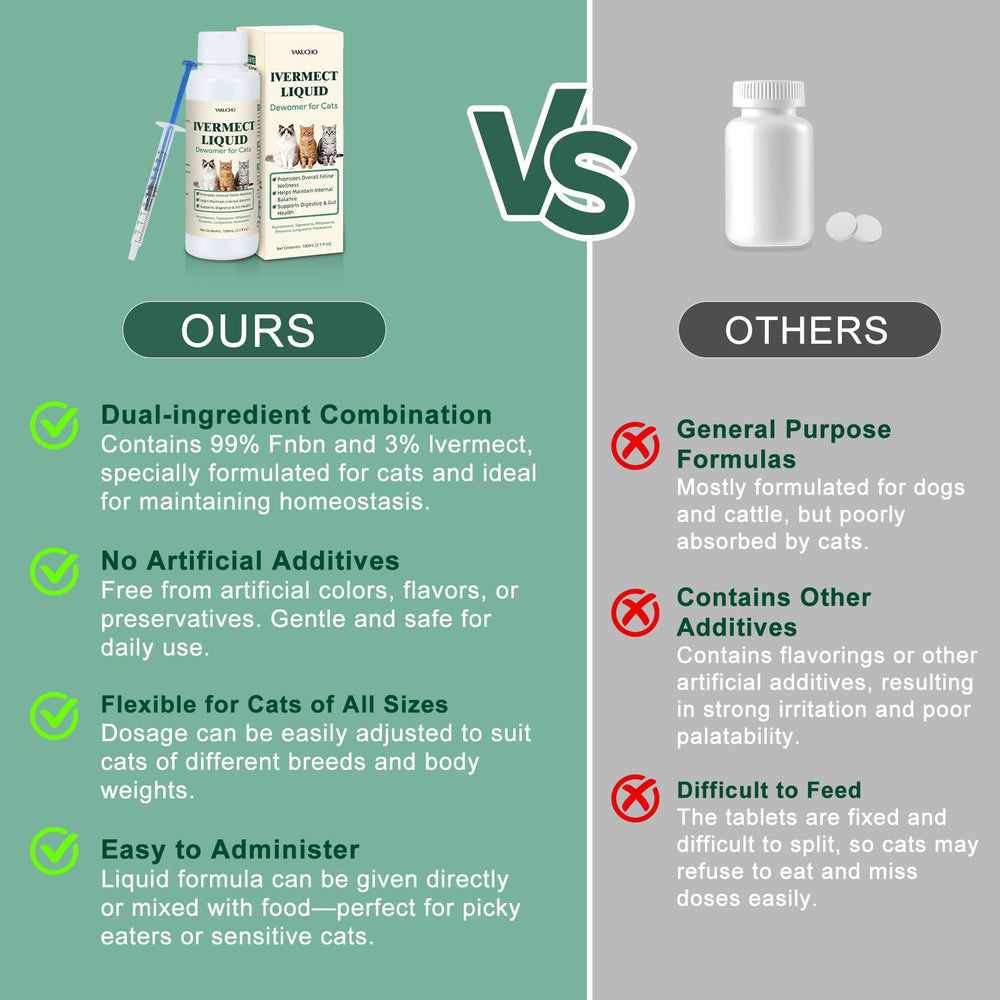 Yakucho cat meals showing easy mixing with food