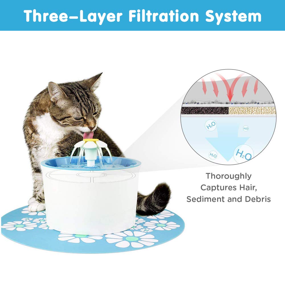 YAMOZOM easy-replacement filters shown for quick, clean maintenance.