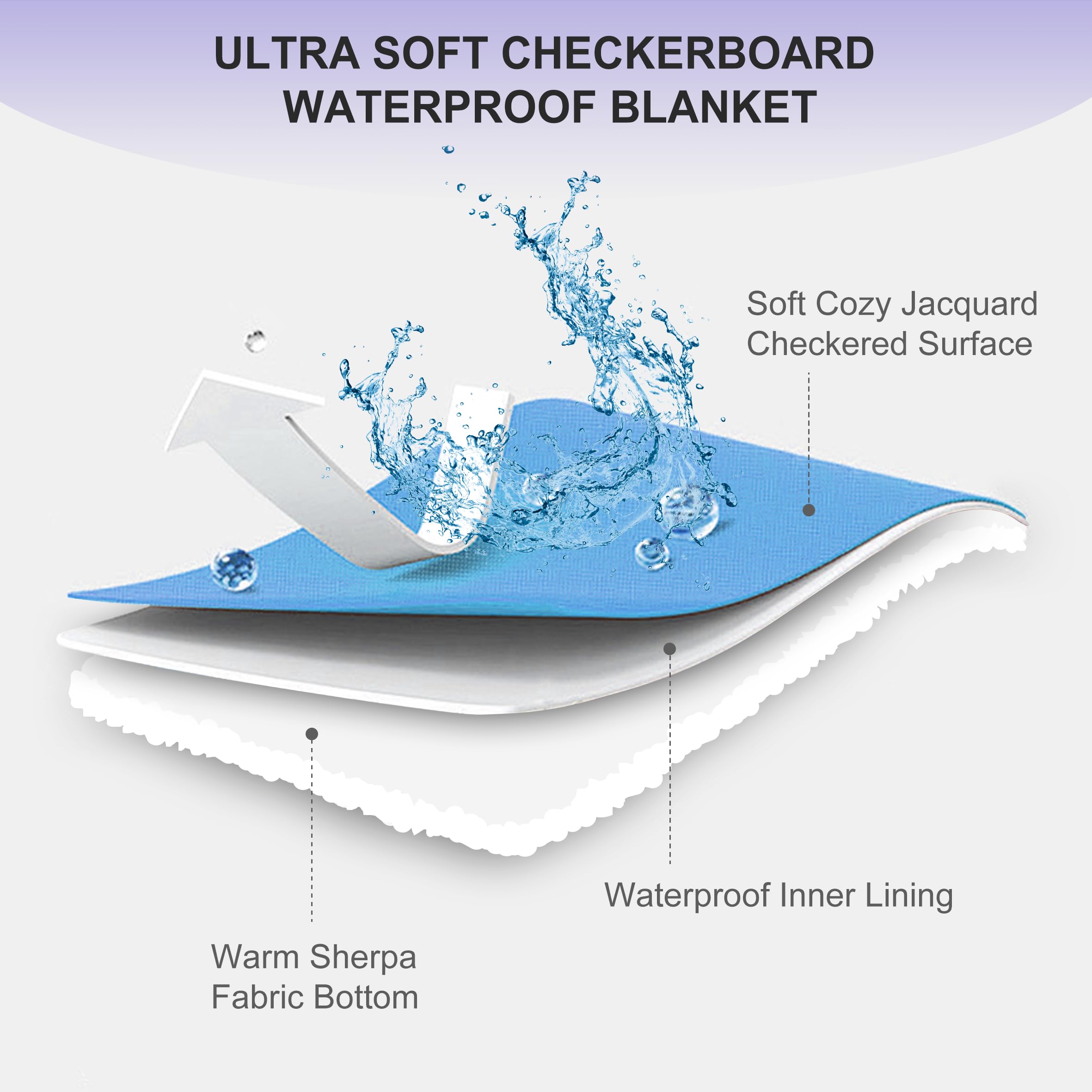 Manta Yaning doble cara sherpa y jacquard lilas para mayor confort.