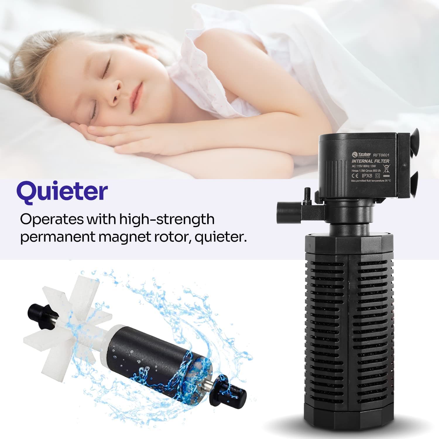 Yaubay detachable filter box enables easy sponge cleaning and maintenance.