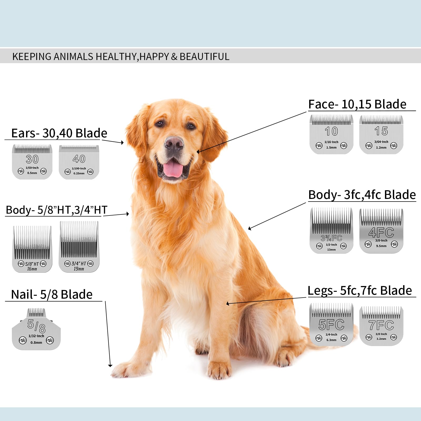 YAZIYIR detachable ceramic blade compatibility with Andis, Oster A5, Wahl KM10