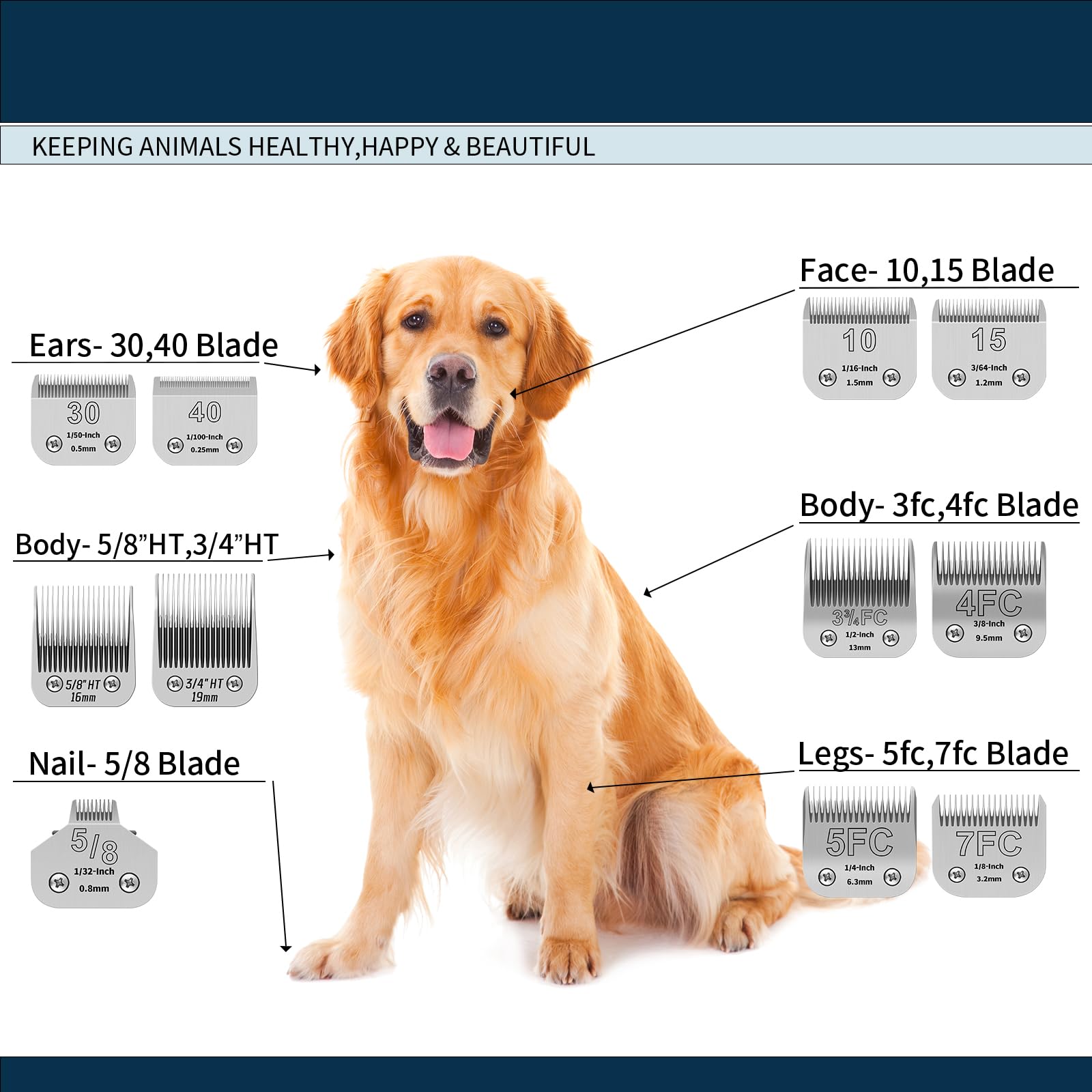 YAZIYIR dog grooming blade close-up highlights sharp edge for smooth trim.