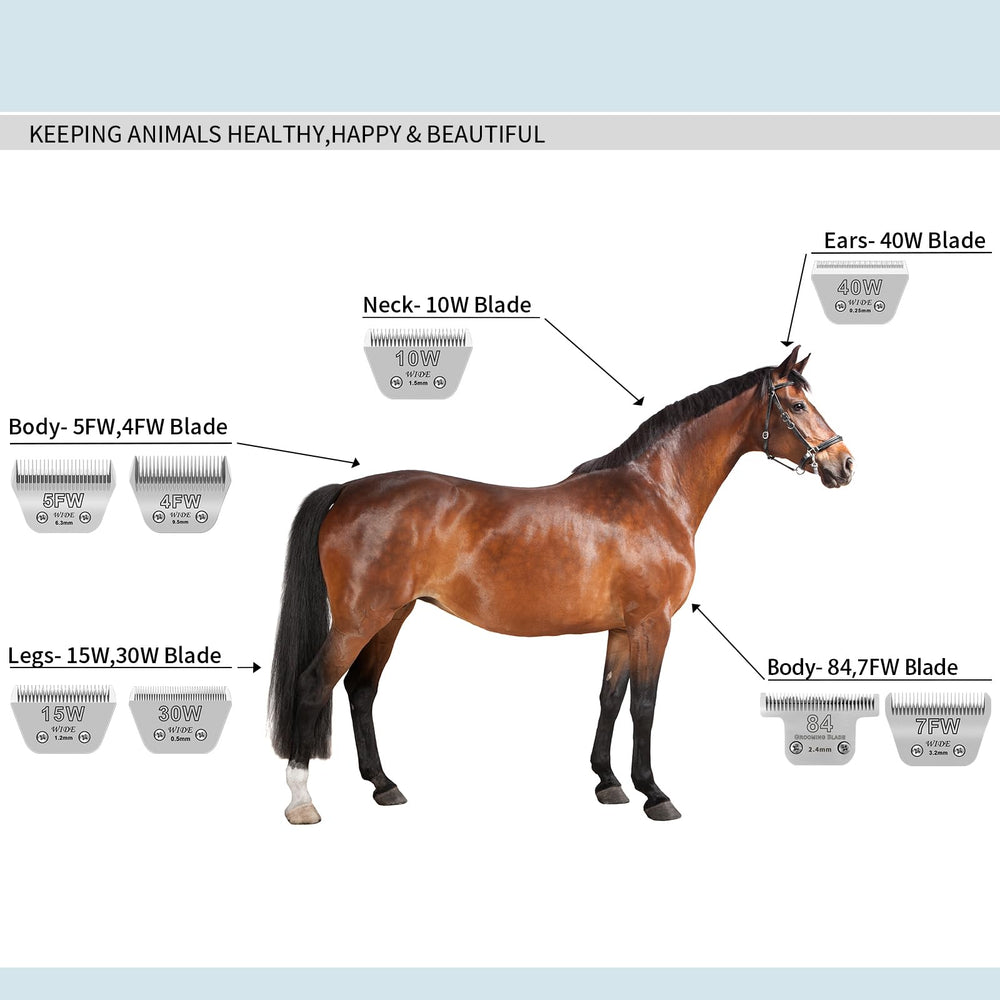 YAZIYIR heat resistant blade stays cooler during grooming sessions