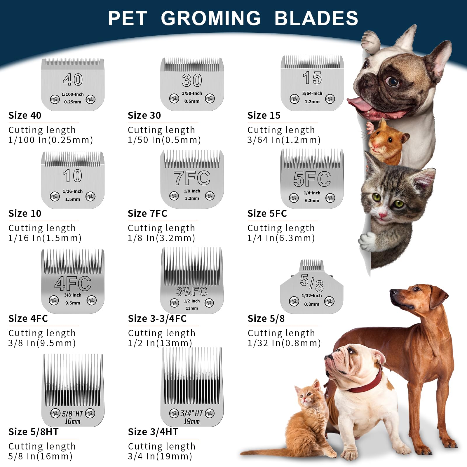 YAZIYIR pet grooming blade 4FC showing 3/8 inch cut for fuller coats
