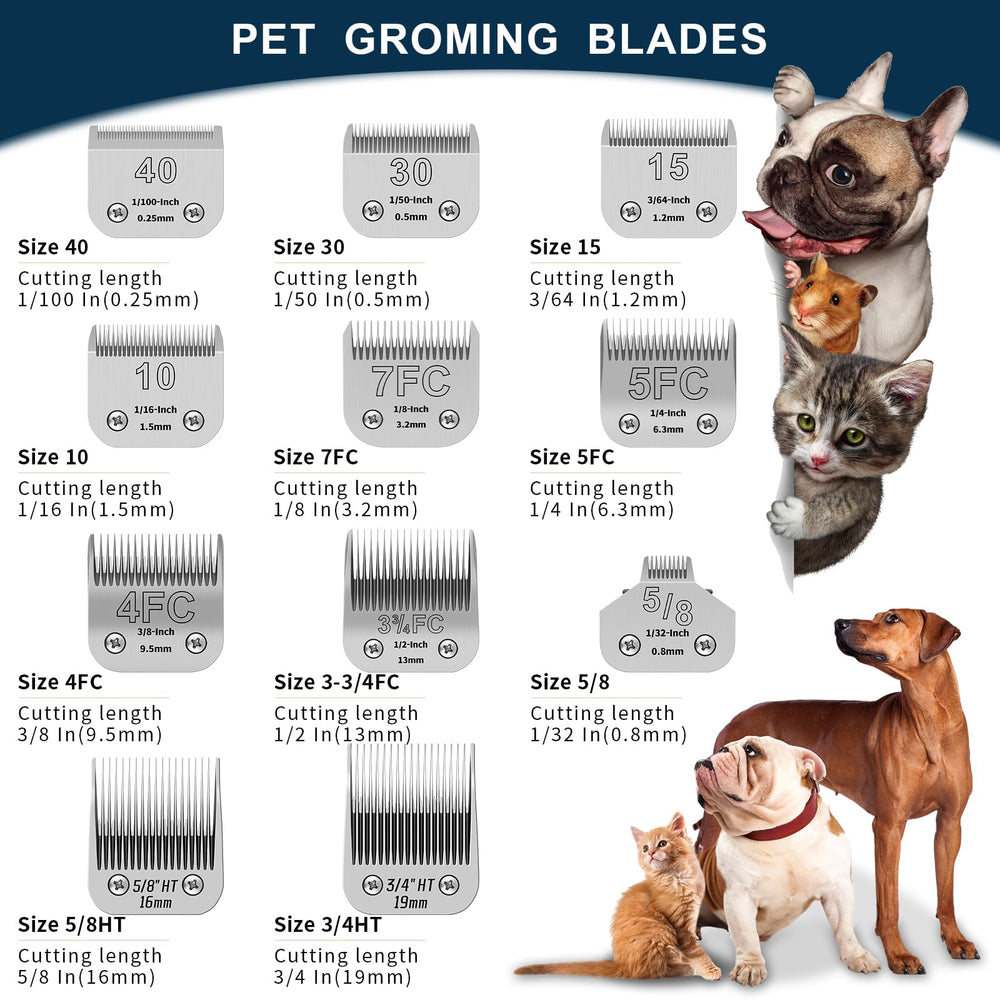 YAZIYIR pet grooming blade 4FC showing 3/8 inch cut for fuller coats