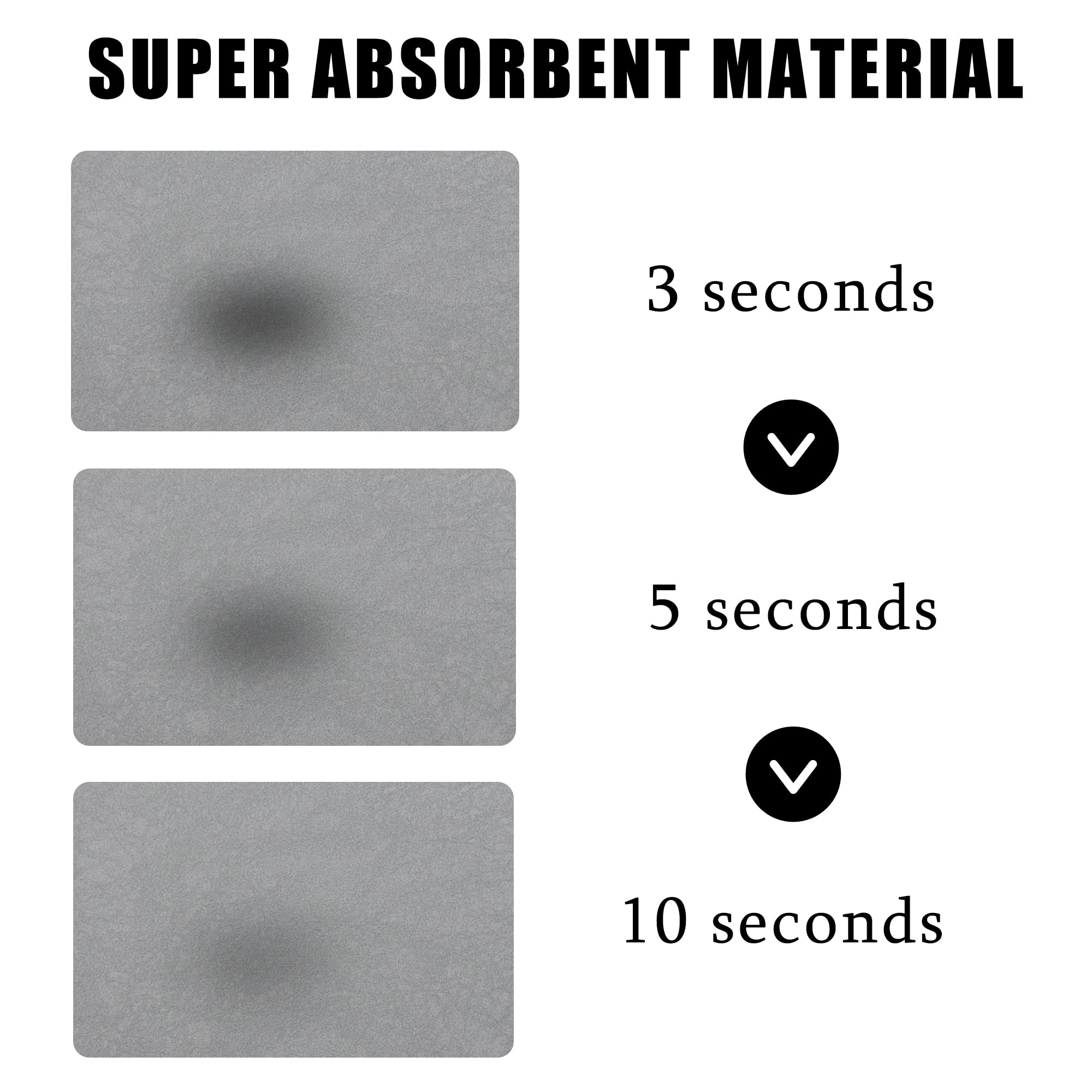 YCT Cat Pet Food Mat is easy to clean and store after meals.