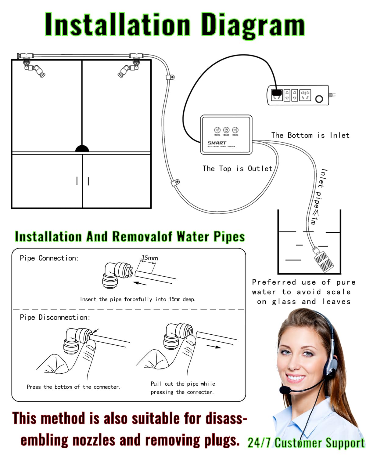 Ycxydr Rainforest spray system suitable for terrariums and greenhouse misting